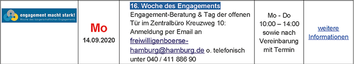 Engagement-Beratung & Tag der offenen Tür im Zentralbüro Kreuzweg 10